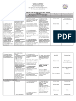 Individual Development Plan JBS