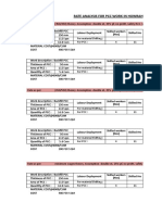 Rate Analysis PCC (14392)