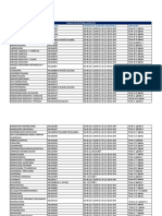 Teléfonos Consultas Externas Adultos