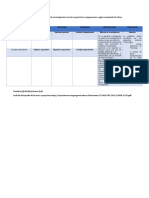 Tarea de Metodologia de La Investigacion Matriz de Consistencia.