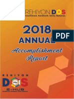 DILG R2 2018 Annual Report PDF