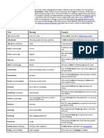 Phrasal Verbs List