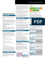 Splunk Dashboards Quick Reference Guide