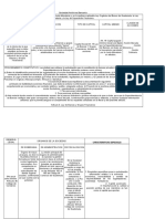 Cuadro Comparativo Derecho Mercantil