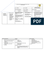 Mallas de Física Los Grados 10° y 11° Desarrollada