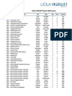 Project References Uola-Volkslift-1