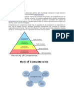 CBHRM Notes