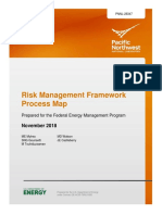 Risk Management Framework Process Map