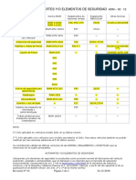 LISTADO DE AUTOPARTES Y #DE CHAS (Daniel Enrique Milanesio)