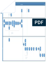 Proceso de Extincion de Dominio