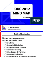 Jorc 2012 Mind Map (Frans - Britmindo)