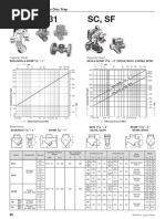 Miyawaki Thermodynamic Disc Steam Trap S31N SC31 SC SF PDF