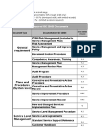 ISO 20000 Requirements by Process (Blank Template)