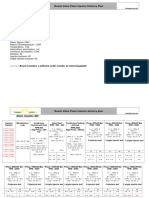 Bosch Inline Piezo Injector Delivery Plan