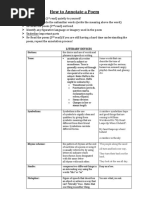 DCPS How To Annotate A Poem