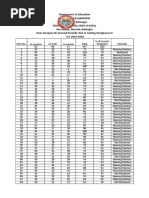 Item Ap9