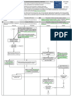 EPCOM-05 Proceso de Desarrollo y Alta de Nuevos Proveedores y Materiales