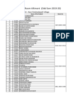 IV B.Tech Boys Room Allotment 2019-20