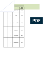 Matriz Requisitos Legales