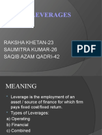 Leverages: Raksha Khetan-23 Saumitra Kumar-26 Saqib Azam Qadri-42