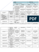 DLL - MTB 3 - Q3 - W9