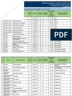 Pmkvy QP 2018-19 Egov