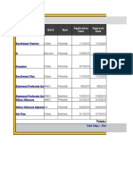 The Honeymoon Guys Credit Card Tracking Spreadsheet Rev 04