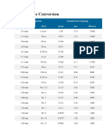 Particle Size Conversion Table