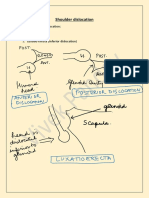 Shoulder Dislocation
