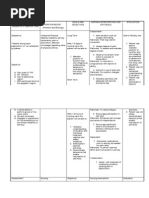 Nursing Care Plan