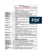 Casedesignationjan24 Feb7