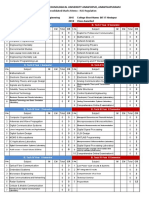 ECE R15 CMM Sheet