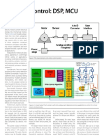 AC Motor Control DSP, MCU or FPGA