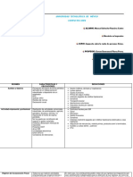 Entregable 1 Semana 2 Cuadro Comparativo