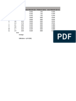 Calculation of Monopole Deflection Due To Self Weight