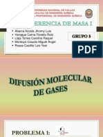 Masa PDF