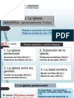 Clase 2. La Iglesia Apostólica. Presnetación Completa