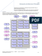 Enterprise Architecture Principles