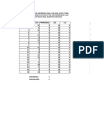 Grafico de Control Bioestadistica