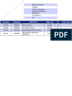 Student Result