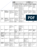 DLL - All Subjects 2 - Q4 - W4 - D2