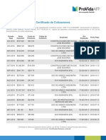 CertificadodeCotizaciones PDF