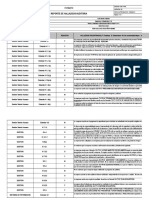 SG-FT-08 Reporte de Hallazgos Auditoria Actualizado