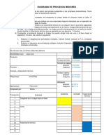 Diagrama de Procesos Menores