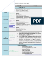 Activites Mise Au Travail Rapide CE1 p2 p3