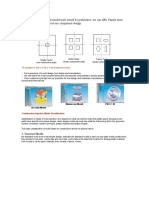 Molding Cavity