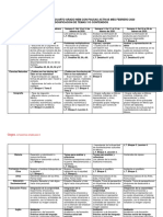 4° Planeación Digital NEM Febrero 2020