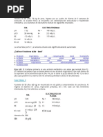 Casos Clinicos de Acido Base