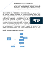 Comunicación Oral y Escrita