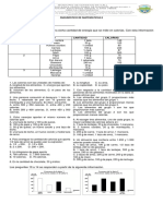 Diagnostico de Matematicas 6